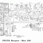 delta-208-150x150